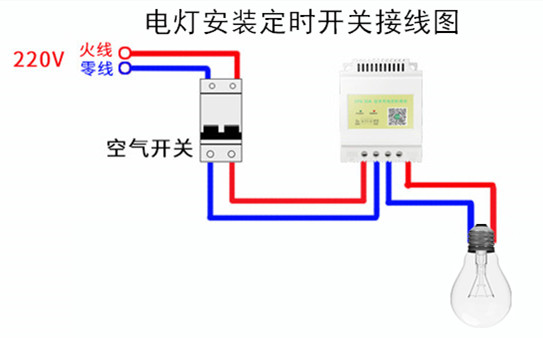 藍牙定時開關 藍牙定時開關