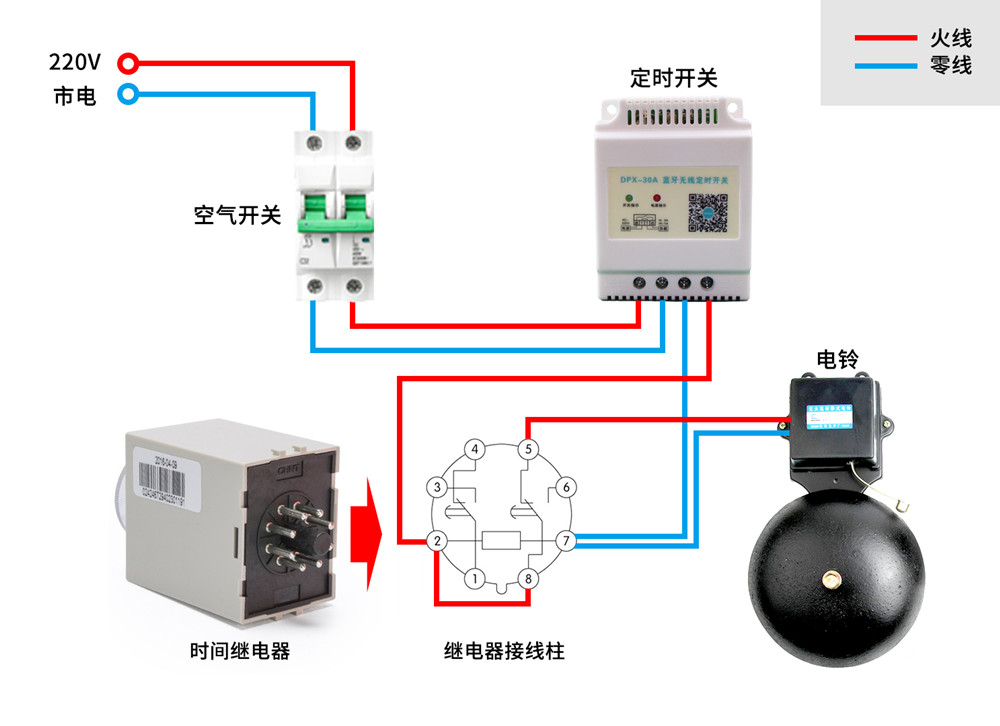 時(shí)控開(kāi)關(guān) 時(shí)控開(kāi)關(guān)