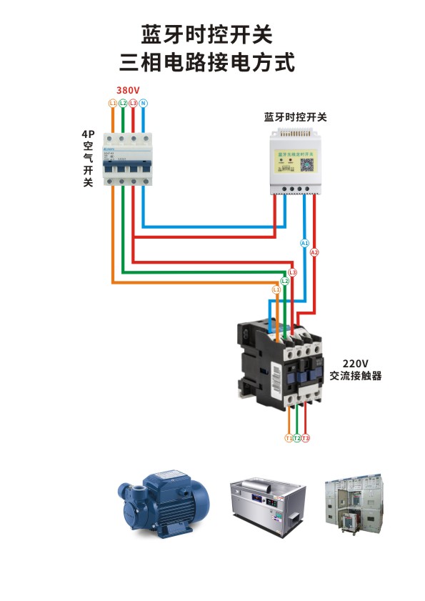 時控開關 時控開關