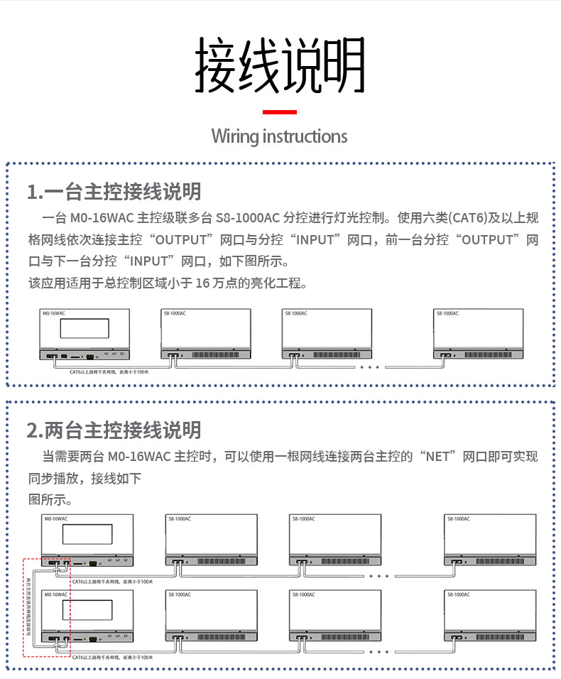 聯(lián)機(jī)控制器 聯(lián)機(jī)控制器